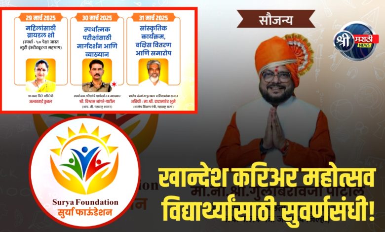 खान्देश करिअर महोत्सव – विद्यार्थ्यांसाठी सुवर्णसंधी! खान्देश करिअर महोत्सव – विद्यार्थ्यांसाठी सुवर्णसंधी!