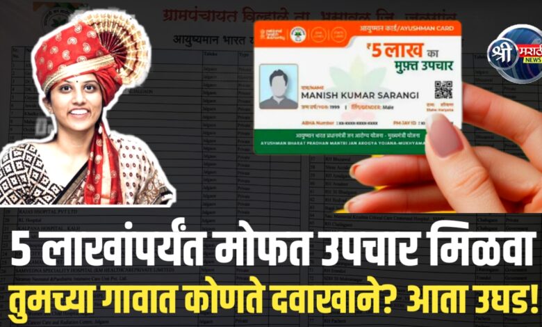 1159 ग्रामपंचायतींमध्ये मोठा आरोग्य उपक्रम! कुठे आहेत मोफत दवाखाने? पाहा लिस्ट